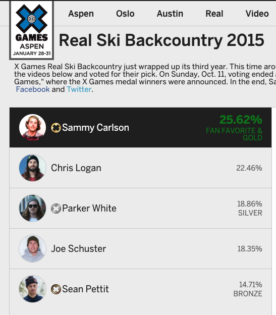 Screenshots from ESPN and XGames projects